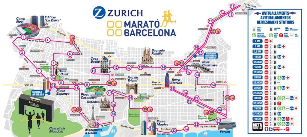 SIQUECORREN: projecte solidari de la Fundació Sique a la Marató de Barcelona